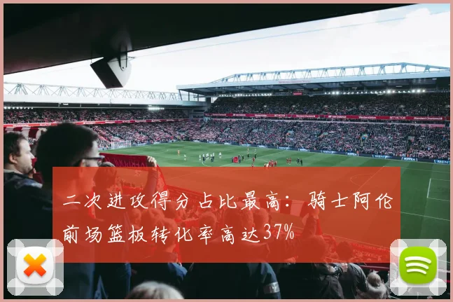 二次进攻得分占比最高：骑士阿伦前场篮板转化率高达37%